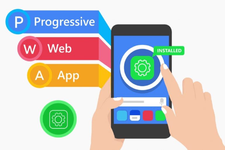 Progressive Web Application